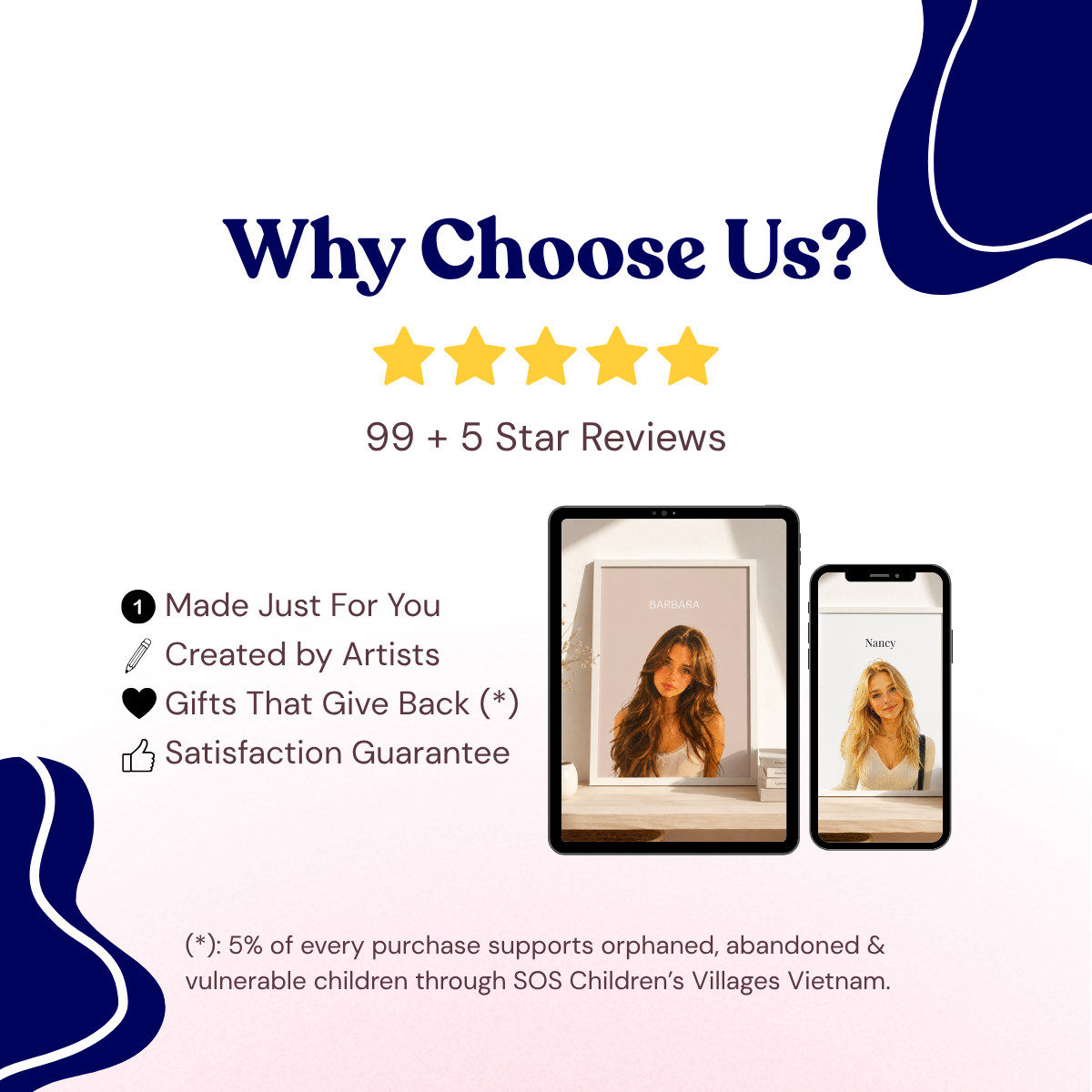 custom photo portrait using your photo + name custom photo portrait using your photo + name